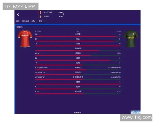 广州足球队与深圳足球队赛后分析灵活性表现及战术调整探讨